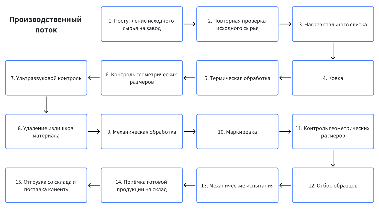 e7c48fa9-d8d7-4c64-a4bf-b99b81d7c561